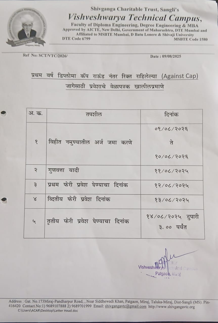 First Year Diploma Admission Schedule